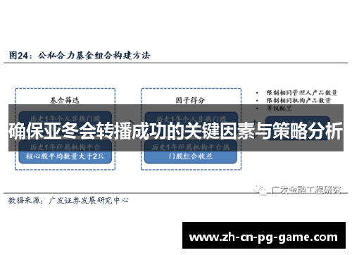 确保亚冬会转播成功的关键因素与策略分析 确保亚冬会转播成功的关键因素与策略分析
