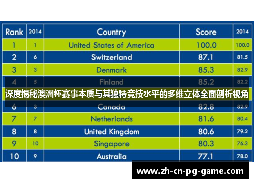 深度揭秘澳洲杯赛事本质与其独特竞技水平的多维立体全面剖析视角 深度揭秘澳洲杯赛事本质与其独特竞技水平的多维立体全面剖析视角
