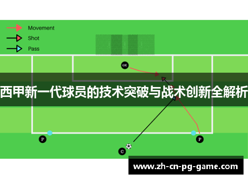 西甲新一代球员的技术突破与战术创新全解析 西甲新一代球员的技术突破与战术创新全解析