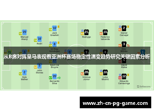 从B席对阵皇马表现看亚洲杯赛场稳定性演变趋势研究关键因素分析