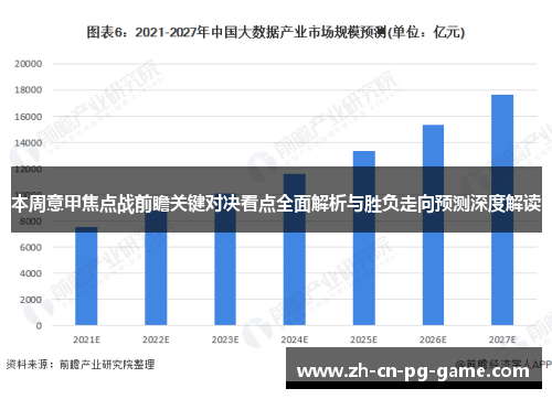 本周意甲焦点战前瞻关键对决看点全面解析与胜负走向预测深度解读 本周意甲焦点战前瞻关键对决看点全面解析与胜负走向预测深度解读