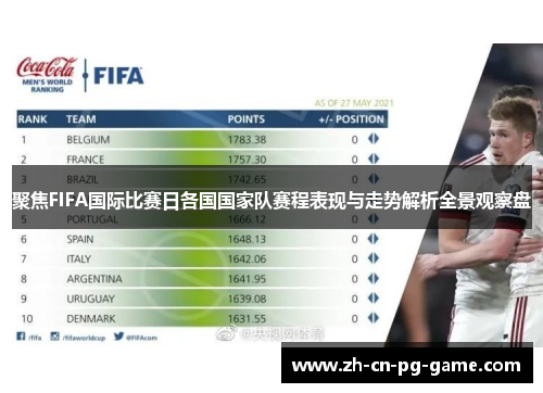 聚焦FIFA国际比赛日各国国家队赛程表现与走势解析全景观察盘 聚焦FIFA国际比赛日各国国家队赛程表现与走势解析全景观察盘