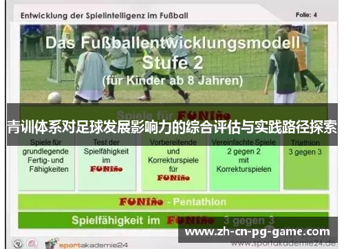 青训体系对足球发展影响力的综合评估与实践路径探索